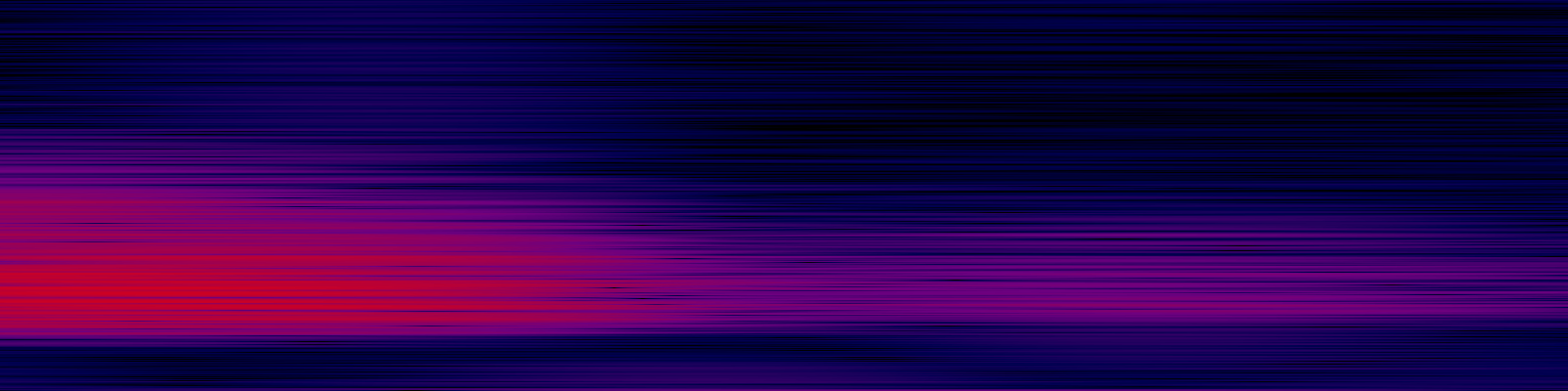 spektrogram