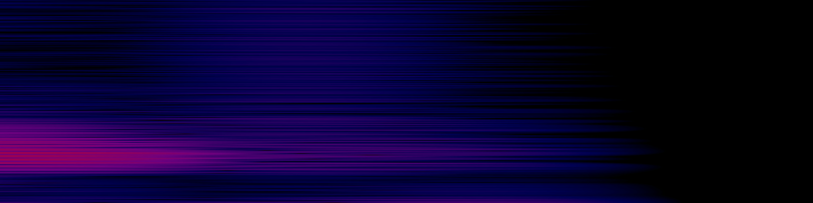 spektrogram