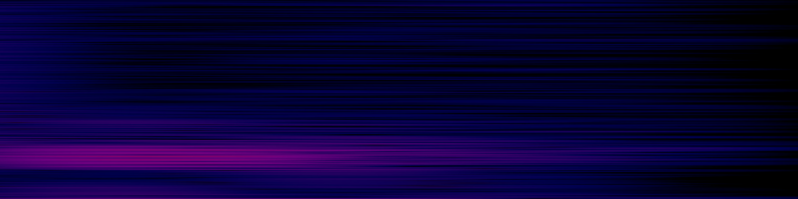 spektrogram