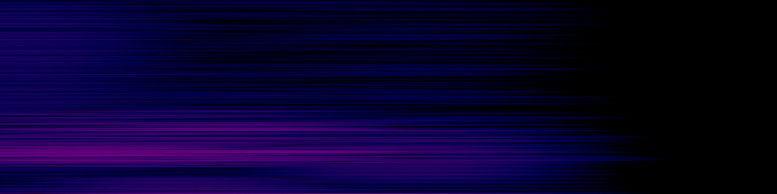 spektrogram