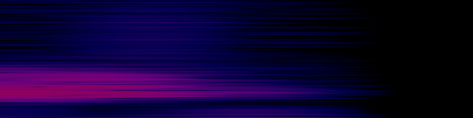 spektrogram