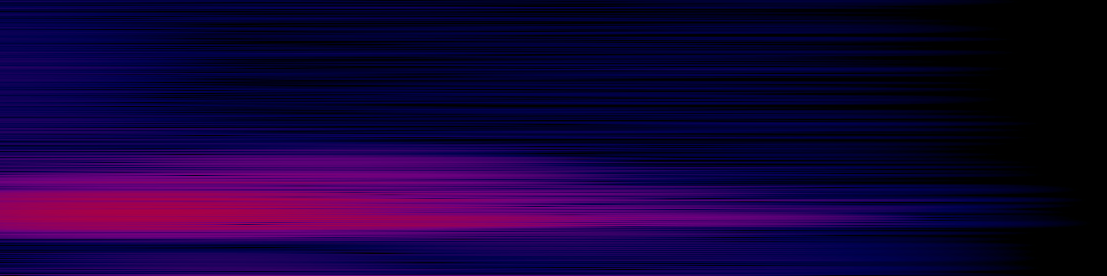 spektrogram