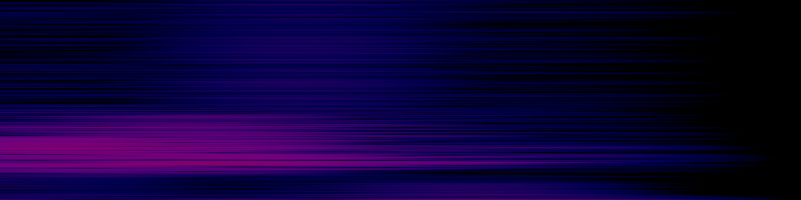 spektrogram