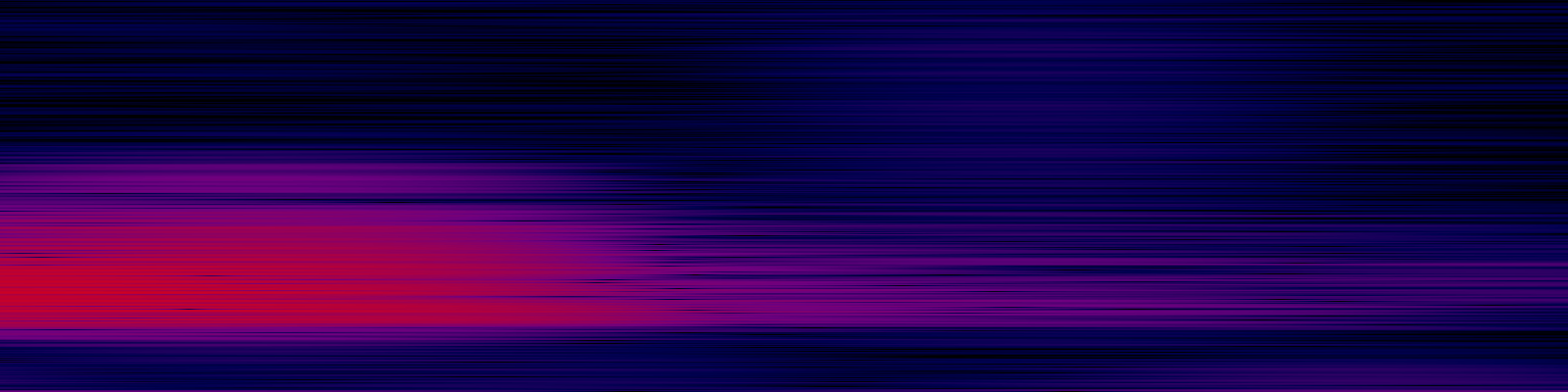 spektrogram