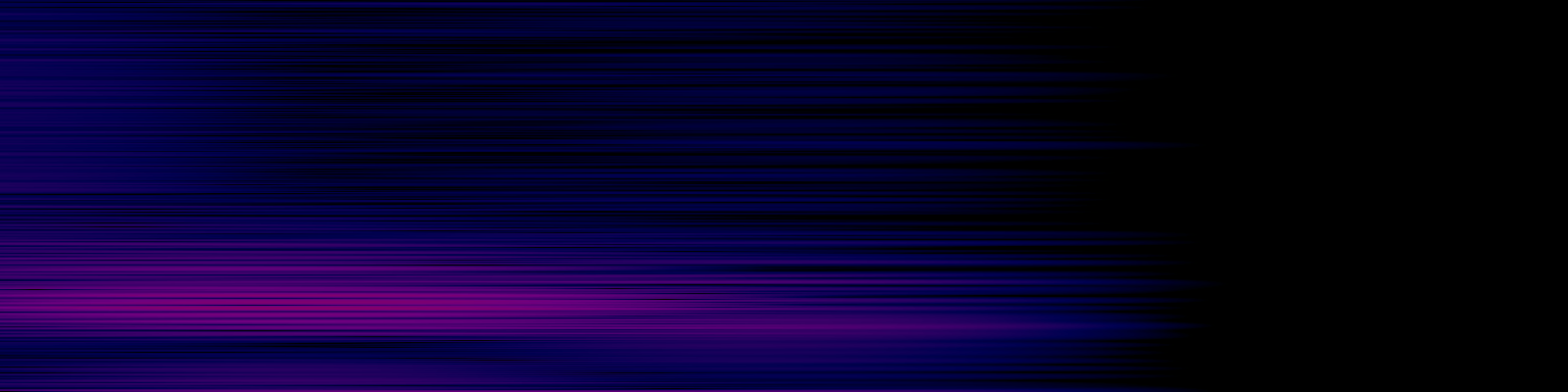 spektrogram