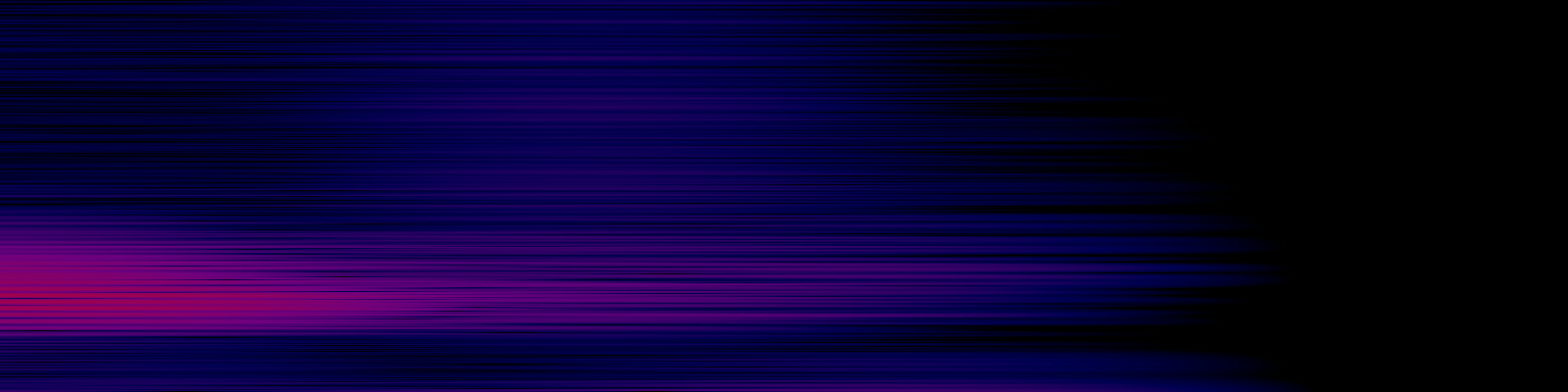 spektrogram