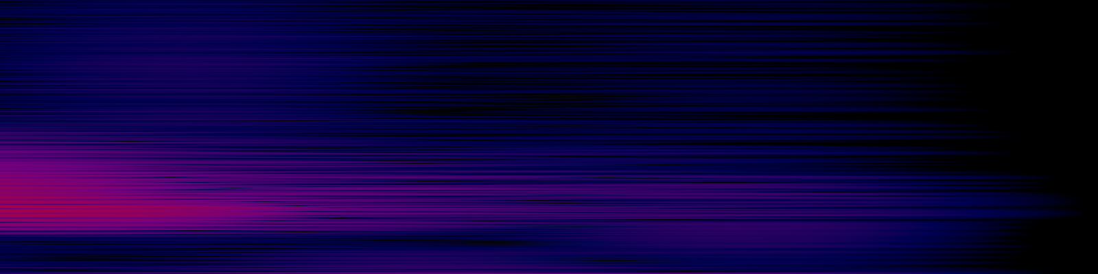 spektrogram