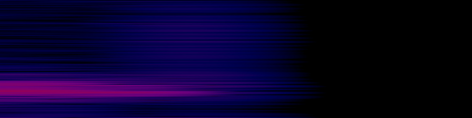 spektrogram