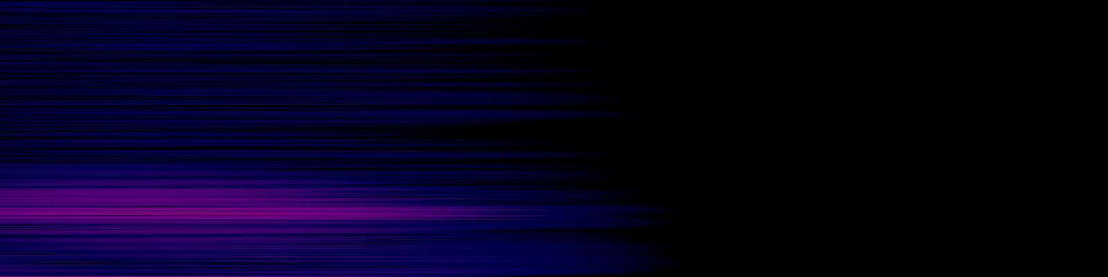 spektrogram