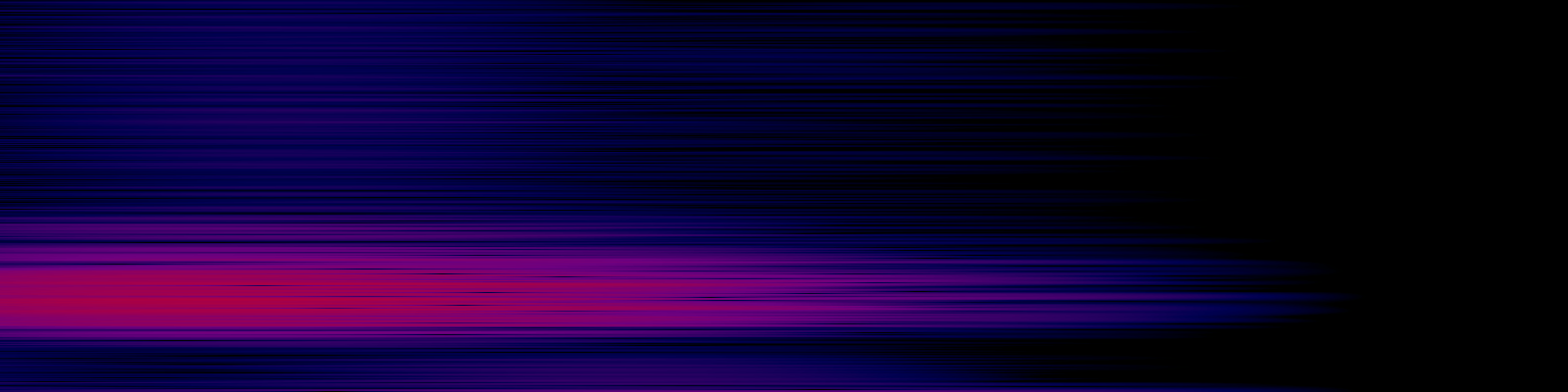 spektrogram