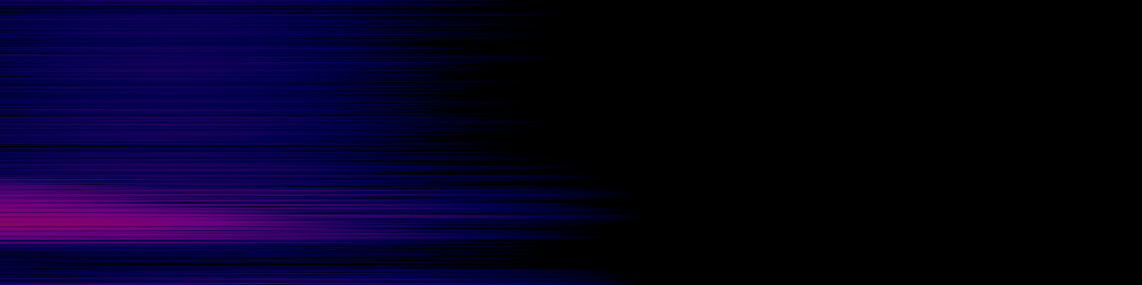 spektrogram