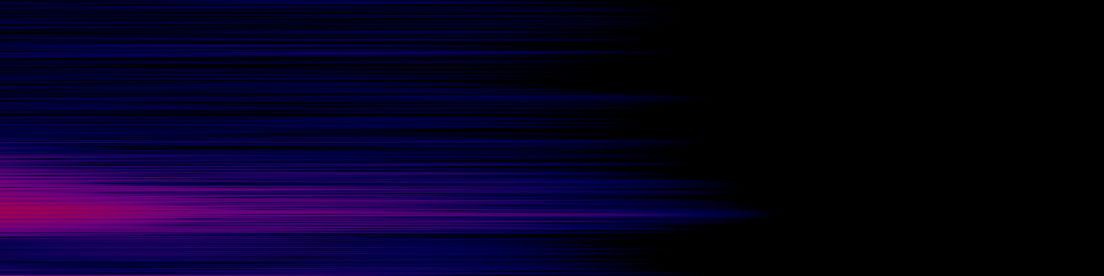 spektrogram