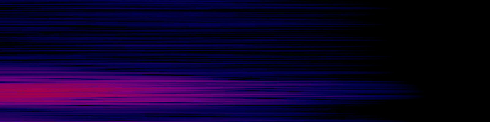 spektrogram