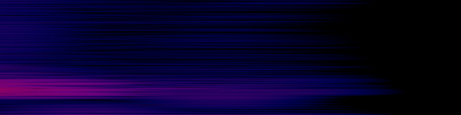 spektrogram