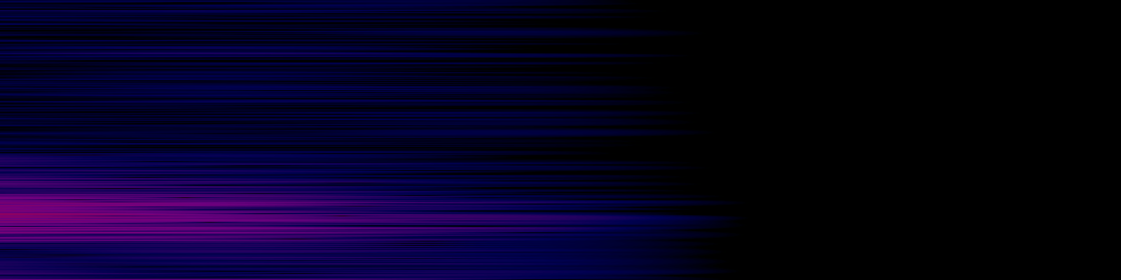 spektrogram