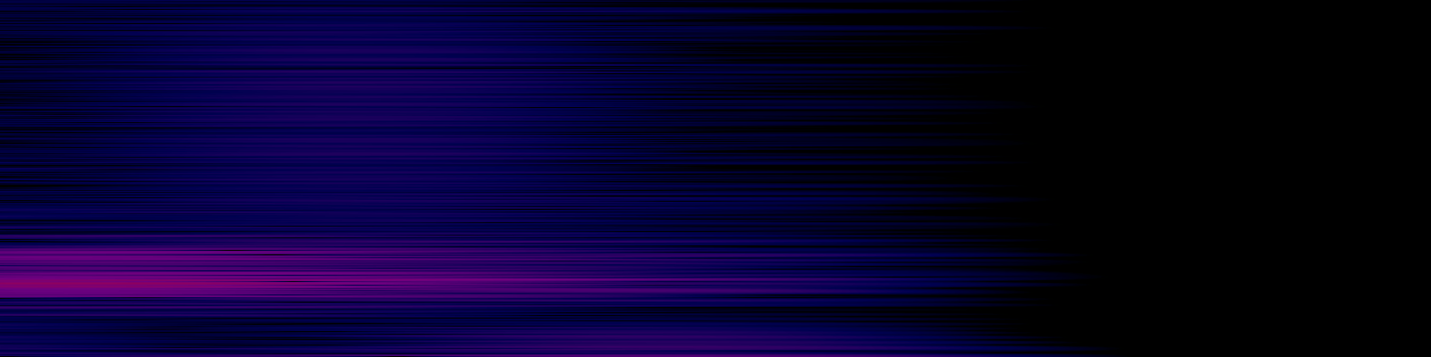 spektrogram