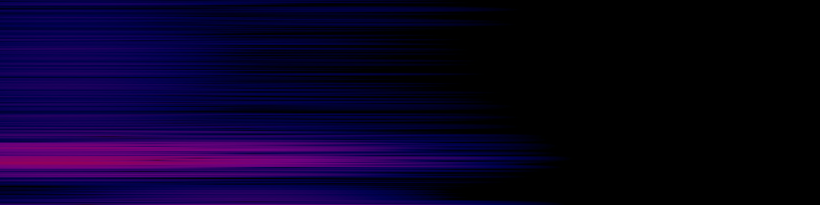 spektrogram