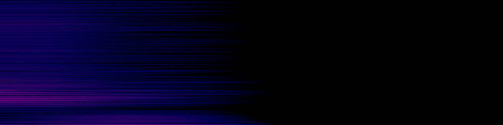 spektrogram