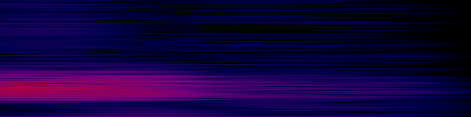 spektrogram