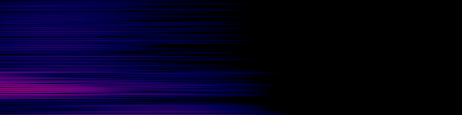 spektrogram