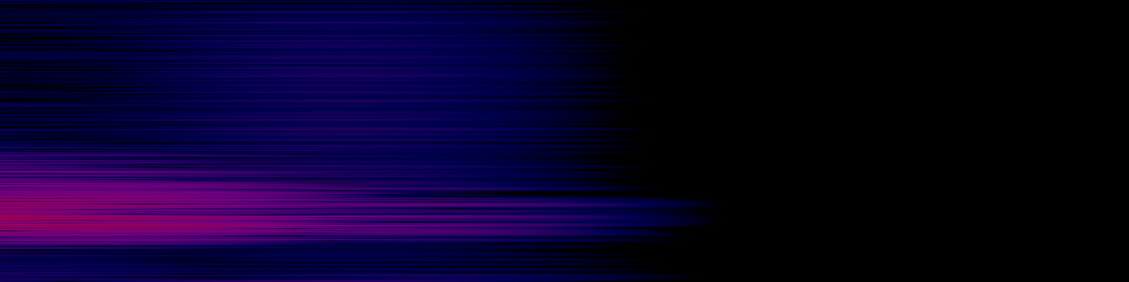 spektrogram