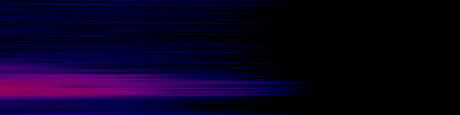 spektrogram