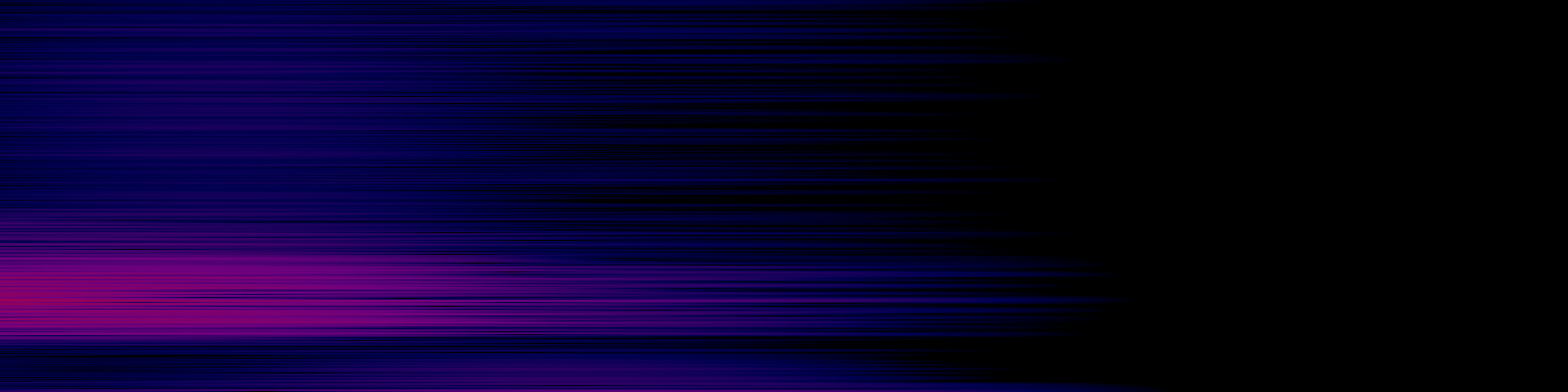 spektrogram