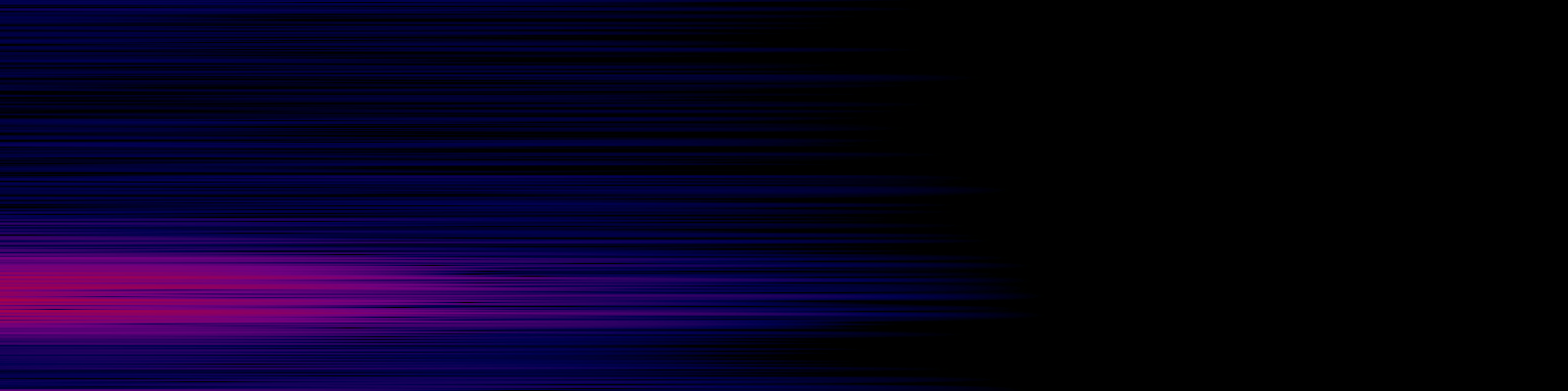 spektrogram