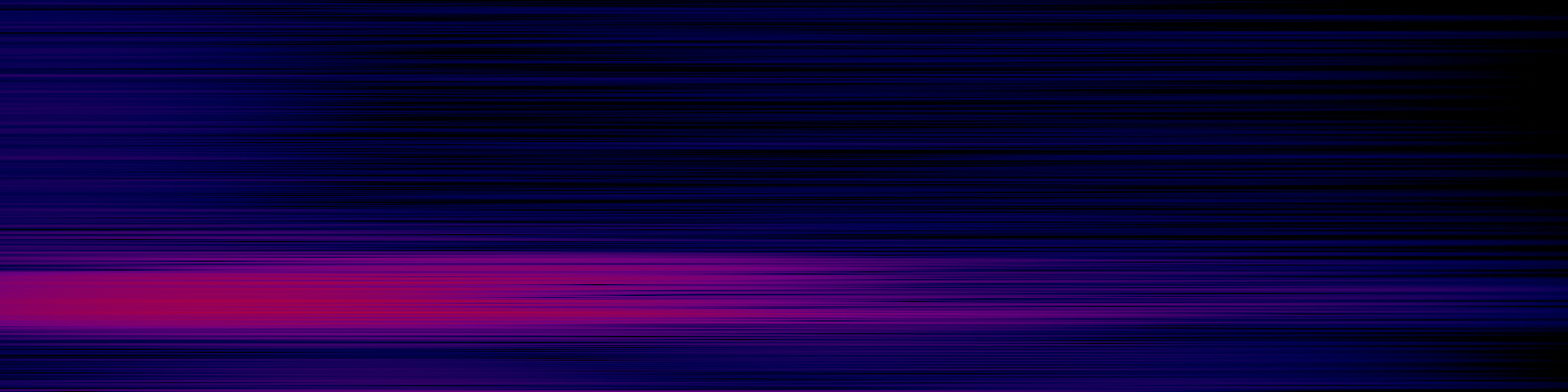spektrogram