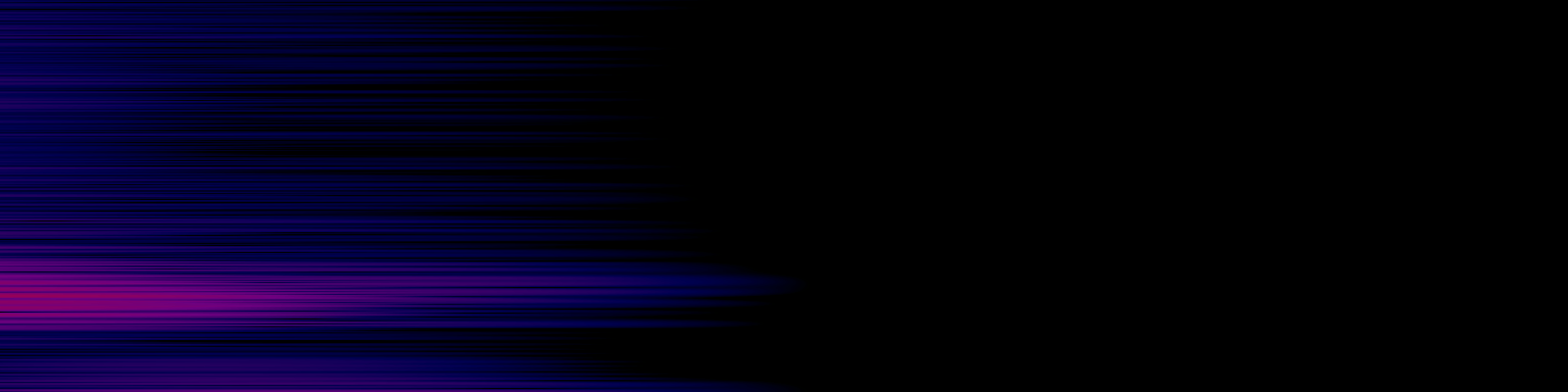 spektrogram