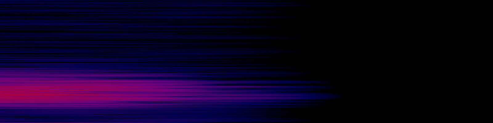 spektrogram