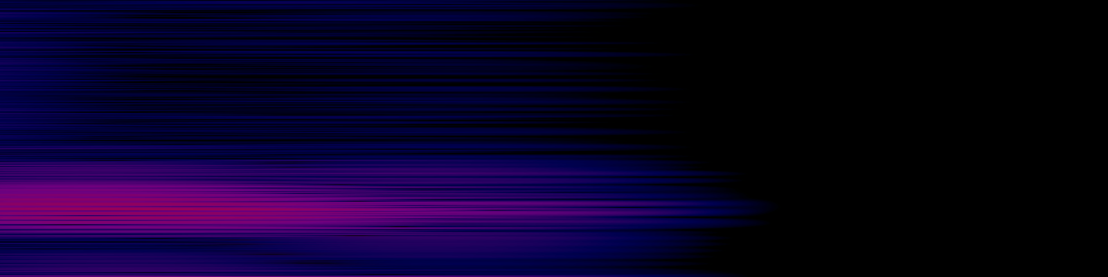 spektrogram