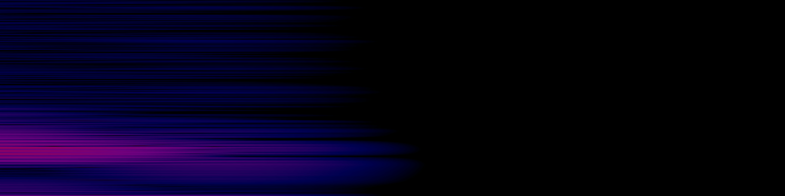 spektrogram