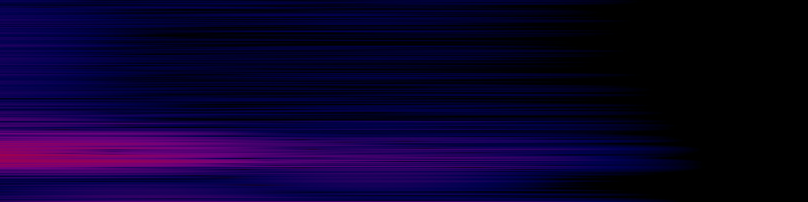 spektrogram