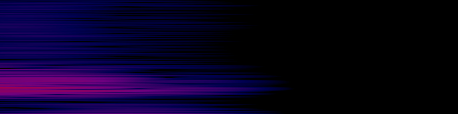 spektrogram