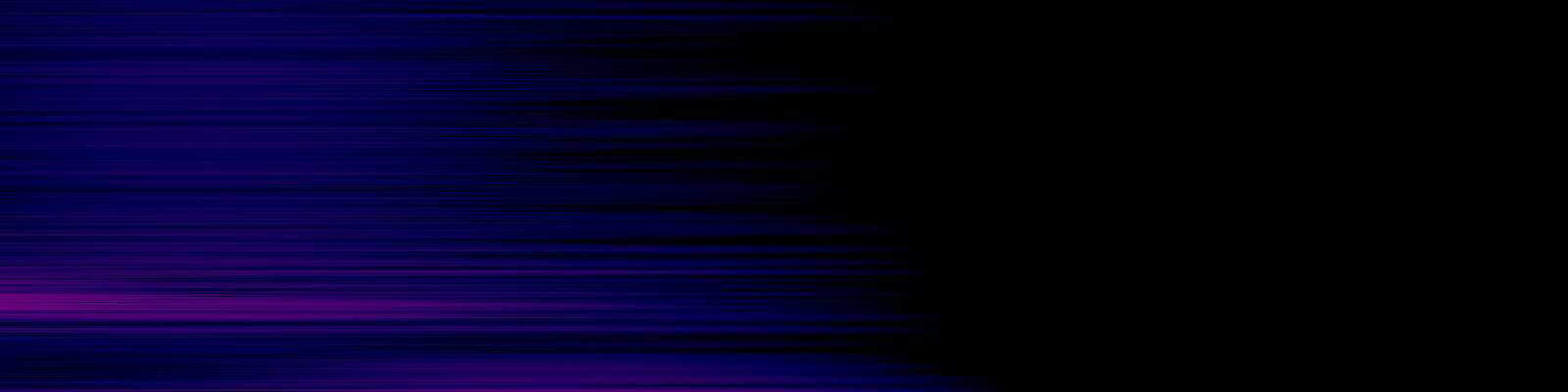 spektrogram