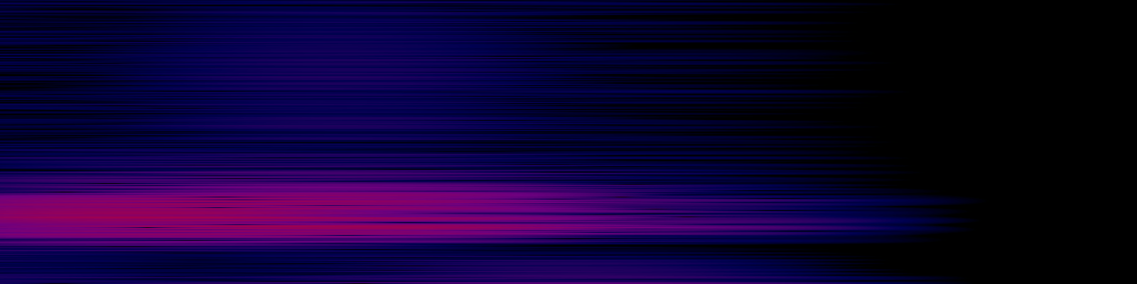 spektrogram