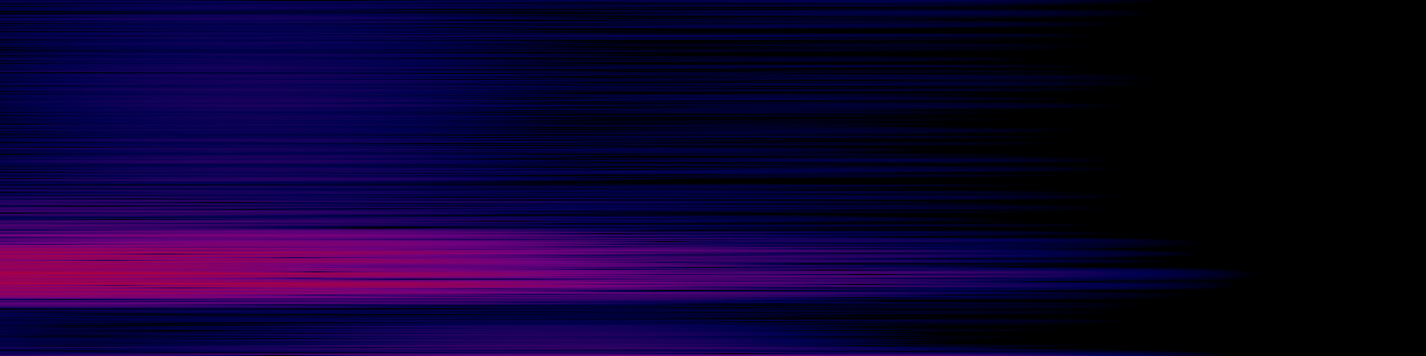 spektrogram