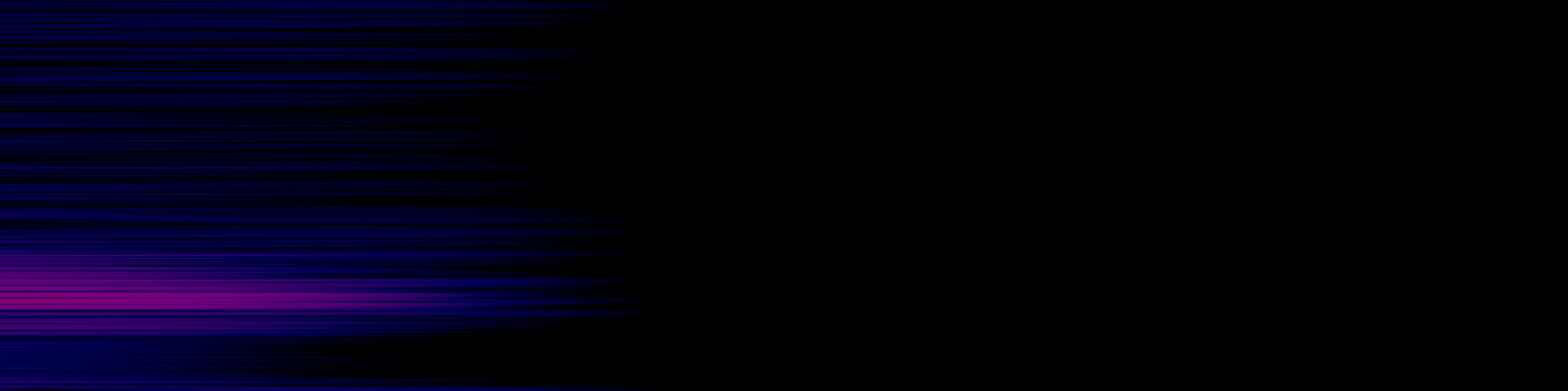 spektrogram