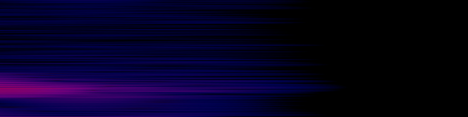spektrogram