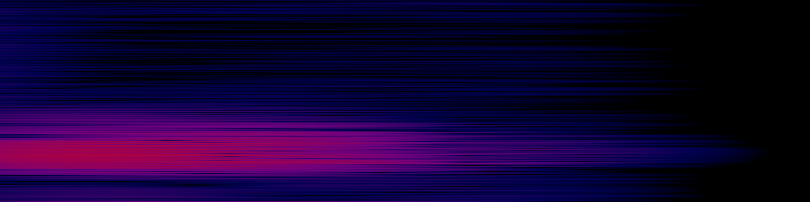 spektrogram