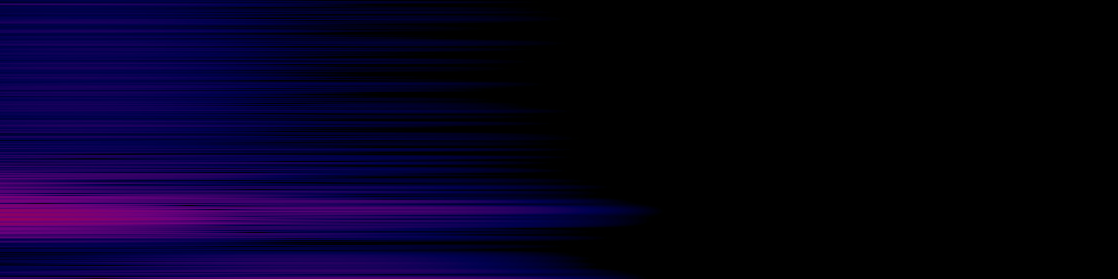 spektrogram