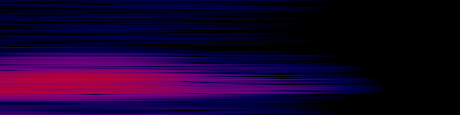 spektrogram