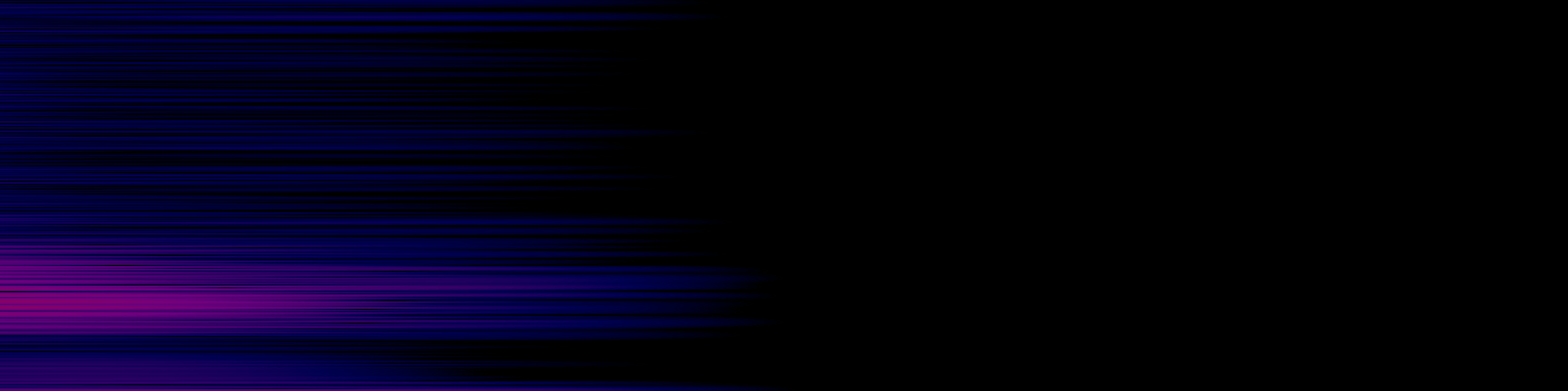 spektrogram