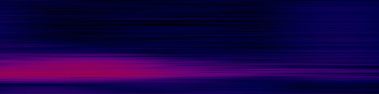 spektrogram