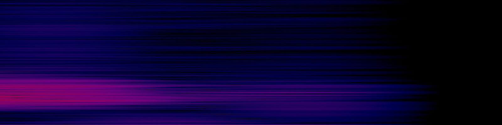spektrogram