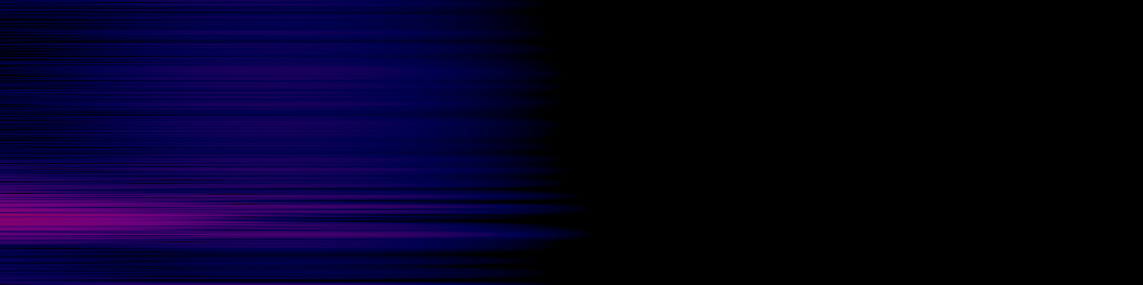 spektrogram