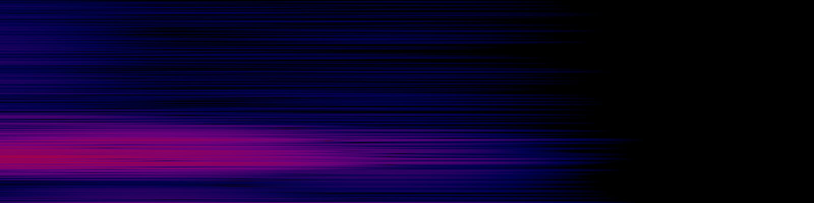 spektrogram