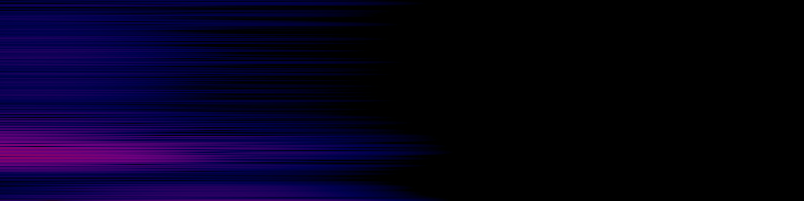 spektrogram