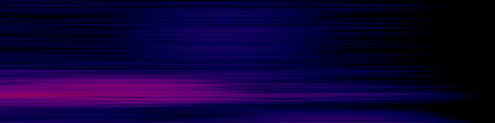 spektrogram